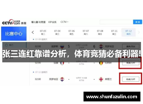 张三连红靠谱分析，体育竞猜必备利器!